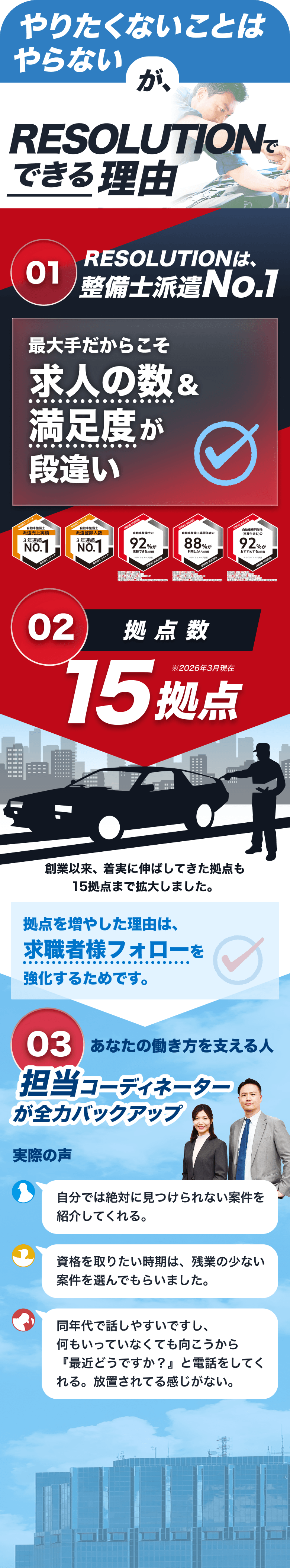 やりたくないことはやらないが、レソリューションでできる理由