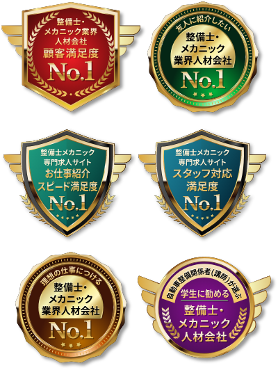 レソリューションが獲得したNo.1