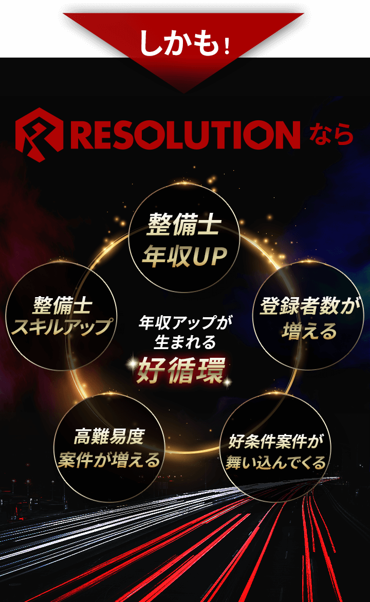 しかも！