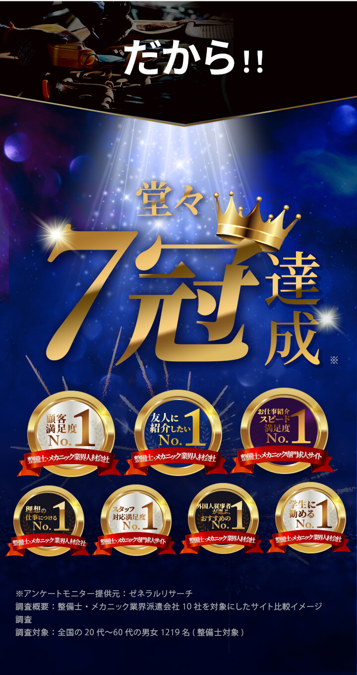だから堂々7冠達成
