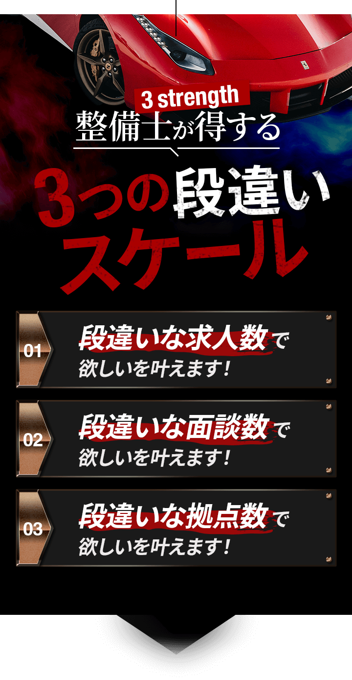 整備士が得する３つの段違いスケール