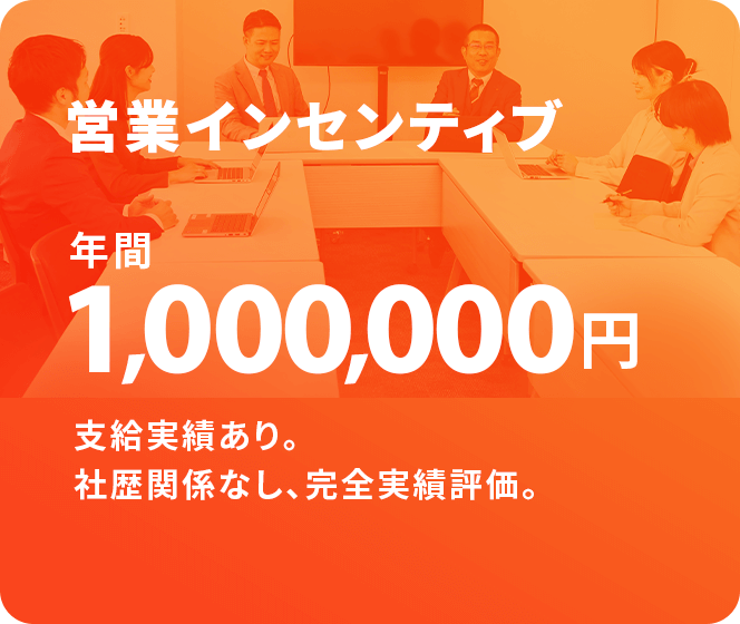 営業インセンティブ