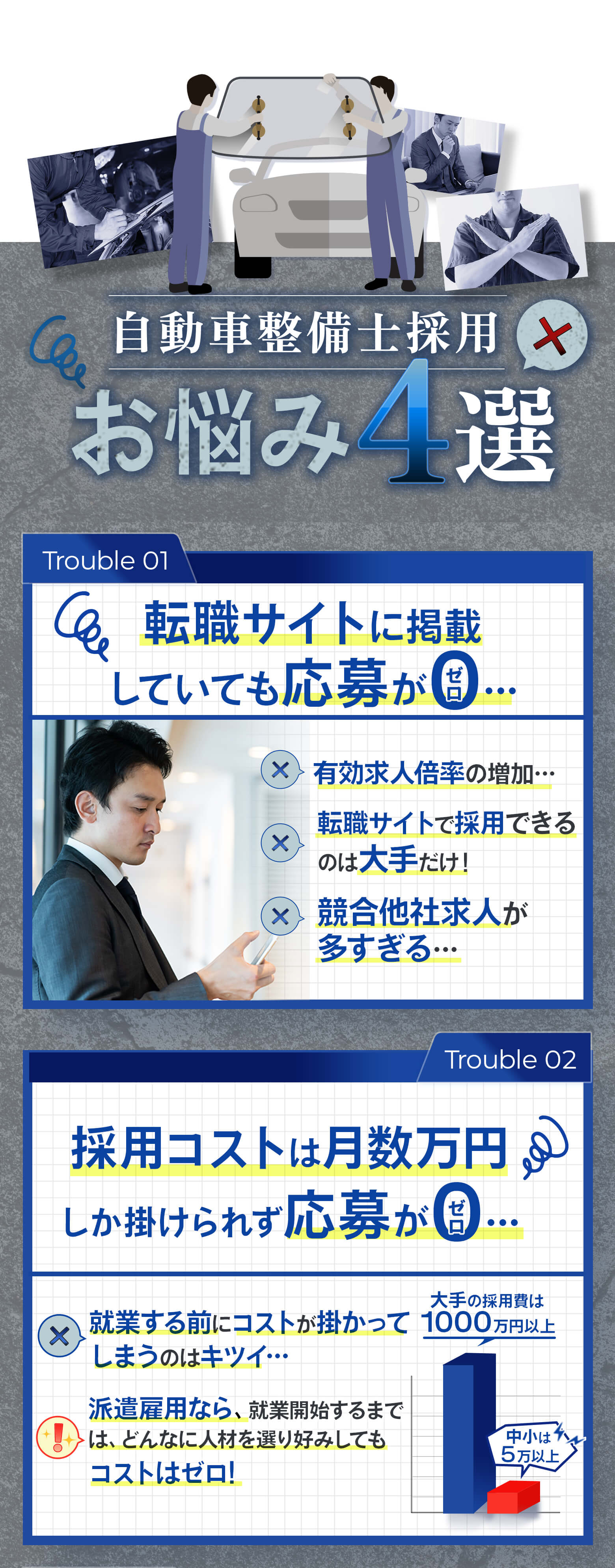 自動車整備士採用お悩み4選！転職サイトに掲載していても応募が0…。採用コストは月数万円
しか掛けられず応募が0…。