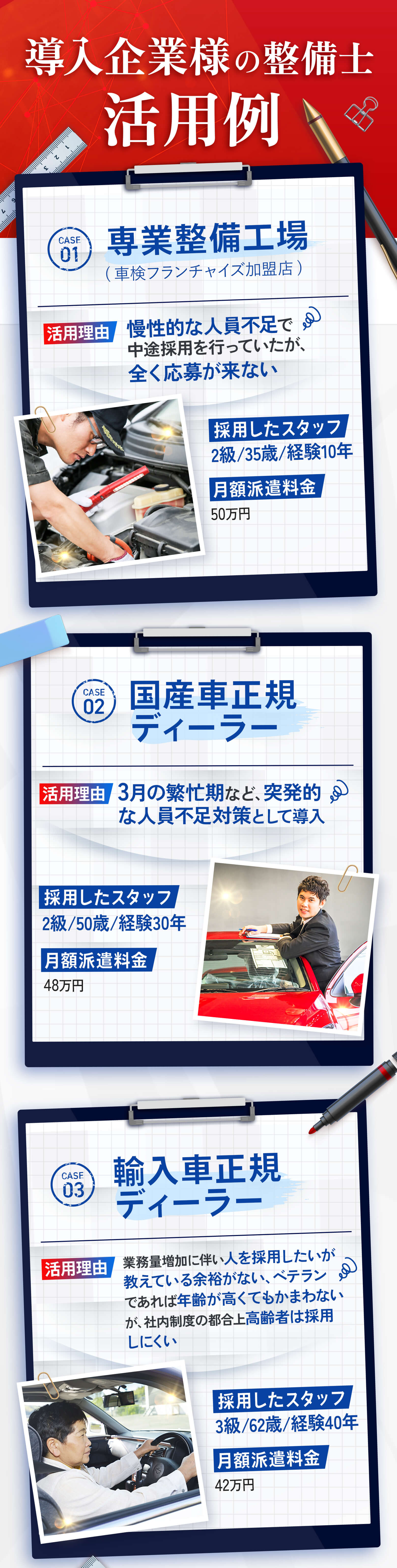 導入企業様の整備士活用例