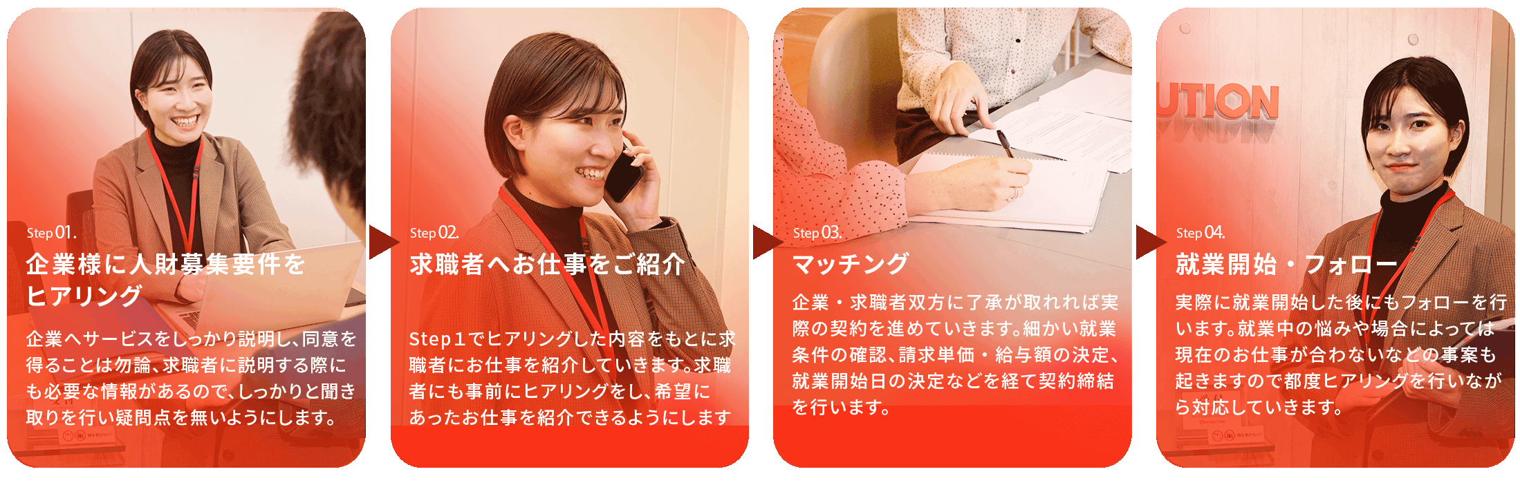 業務内容